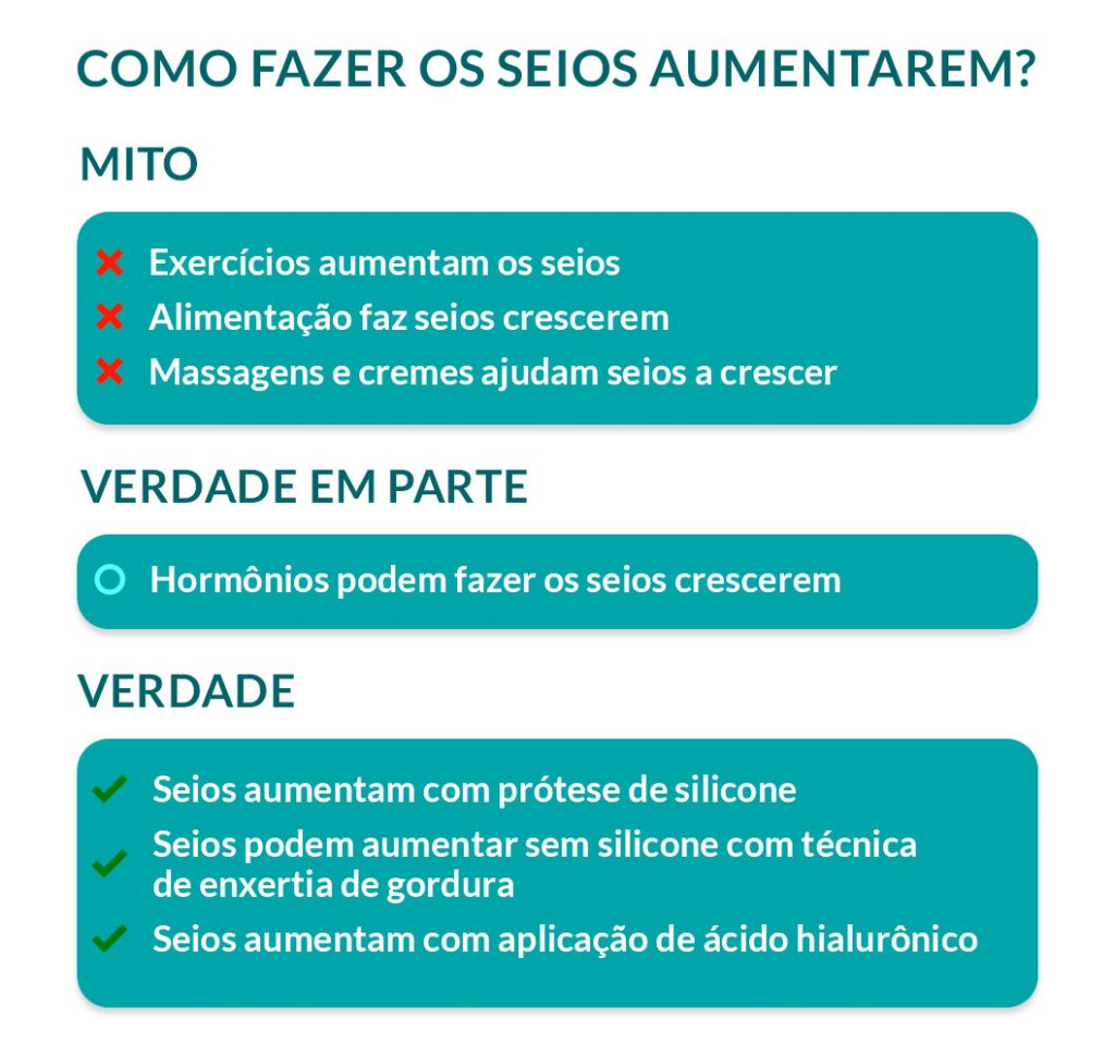 Como aumentar os seios: 7 mitos e verdades